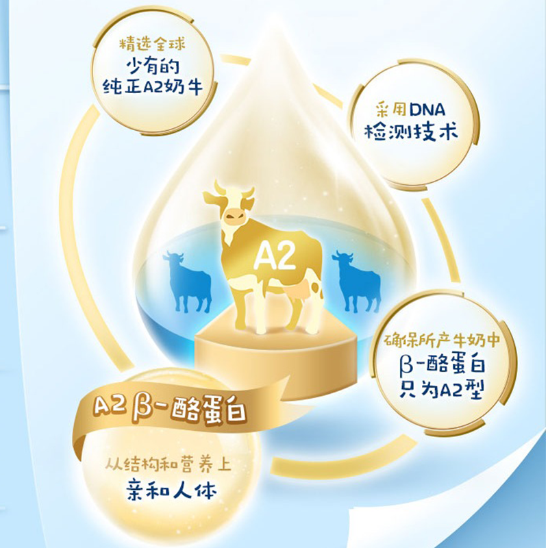 伊利qq星榛高奶粉儿童成长牛奶粉3岁以上4段700g罐装臻高伊犁QQ星-图1