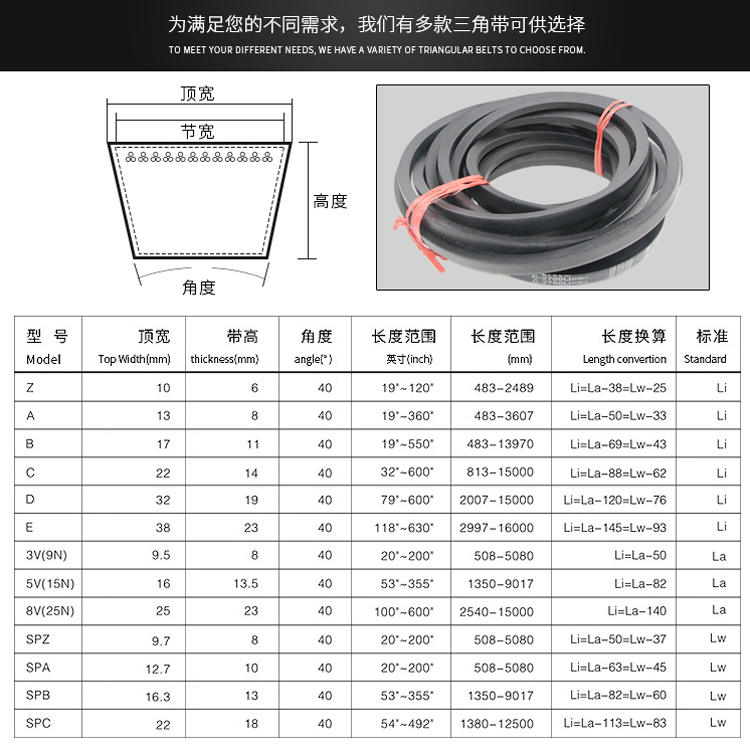 熊猫三角带C型3950Li-C4500L大全橡胶传动带机器防滑耐磨三角皮带-图1