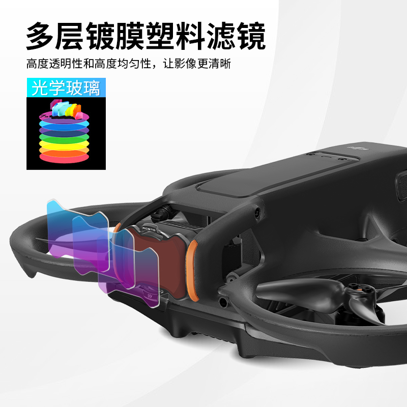 RCSTQ适用于大疆DJI Avata 2滤镜穿越机套装UV保护镜ND减光镜CPL偏振镜云台相机镜头无人机配件 - 图1