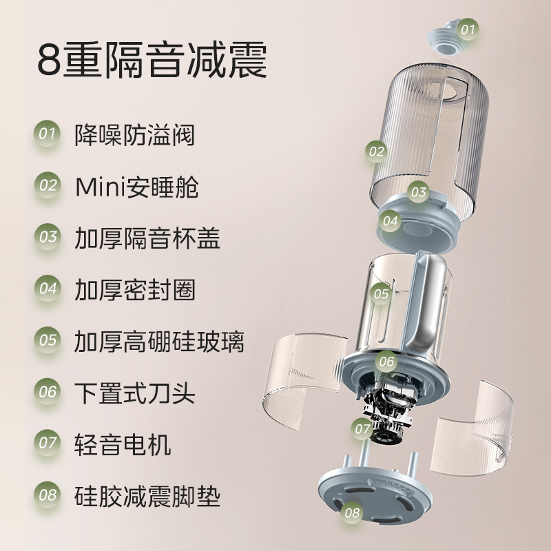 美的安睡破壁机家用豆浆机轻音榨汁全自动小型豆浆机官方正品新款 - 图3