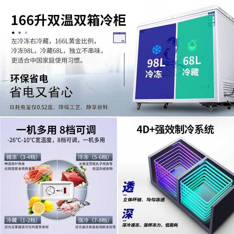 澳柯玛bcd-166cne双温家用小型冰柜 名丰电器冷柜