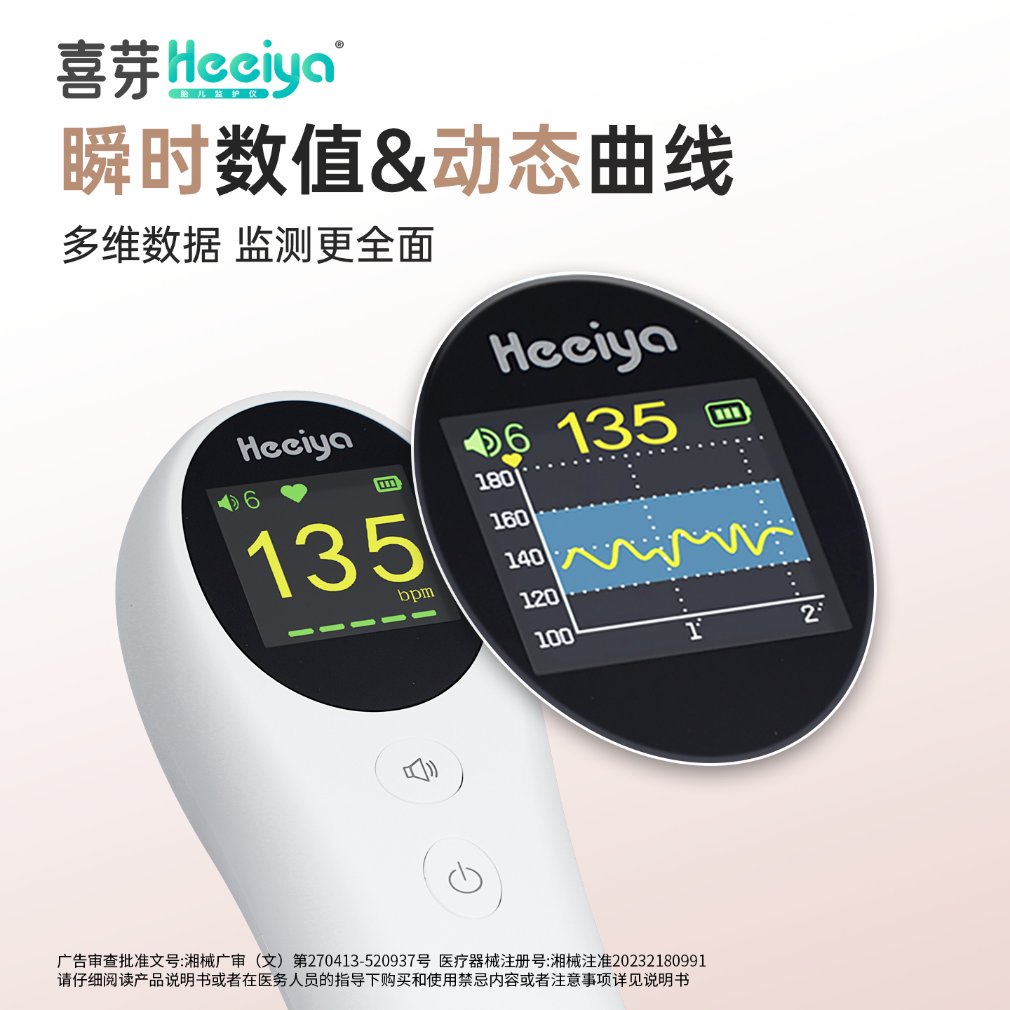 Xiya Doppler listening fetal heart rate monitor monitor pregnant women home radiation-free fetal heart rate meter stethoscope