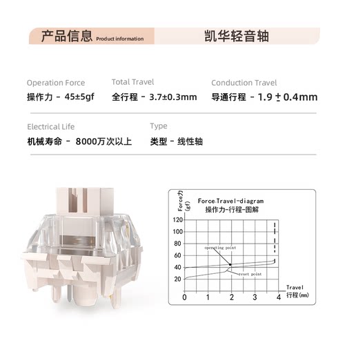新品凯华KailhMX轻音轴静音消音线性机械键盘非box防止噪音可插拔 - 图2