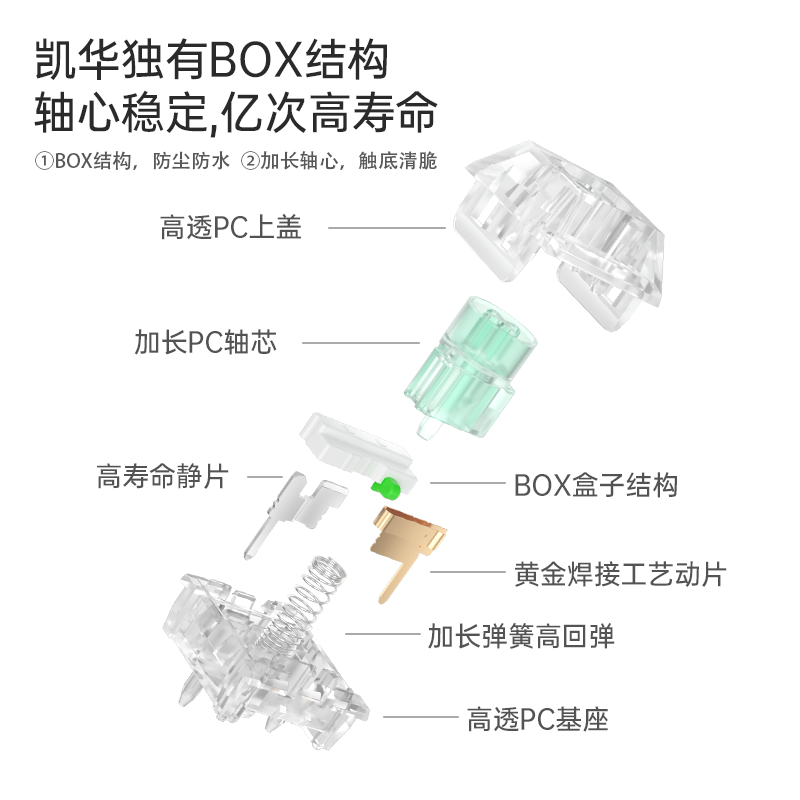 凯华KailhBOX水母PRO轴全透明rgb机械键盘梦灵琉光碧暇关线性段落 - 图1