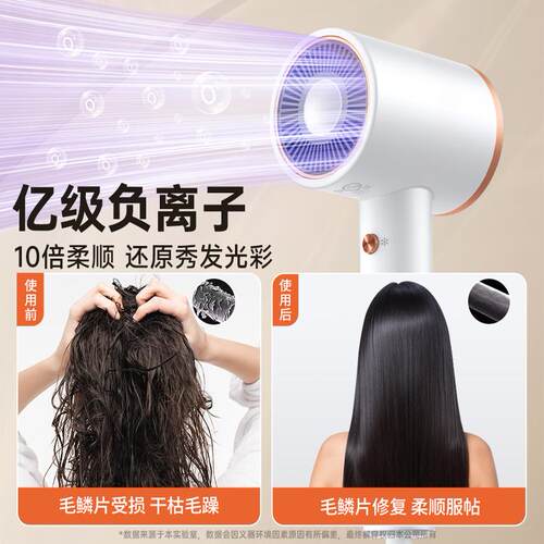 康佳吹风机家用负离子护发静音速干吹风筒强力风筒2026新款电吹风 - 图3