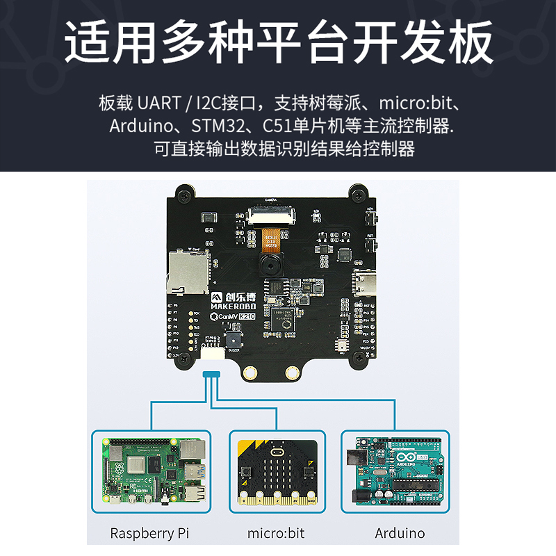 K210开发板 AI人工智能套件 Python 深度学习 人脸识别 IOT物联网 - 图1