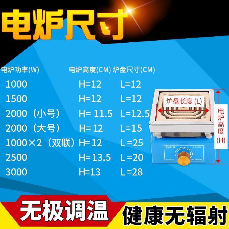 电热丝家用电热炉专用发热丝电阻丝包邮12345000W高温电炉丝 - 图2