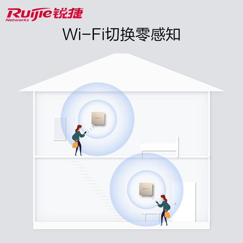 Ruijie锐捷睿易无线ap面板RG-EAP102E薄款套装 全屋WiFi覆盖路由器家用千兆5G双频墙壁式大户型 官方旗舰店 - 图1