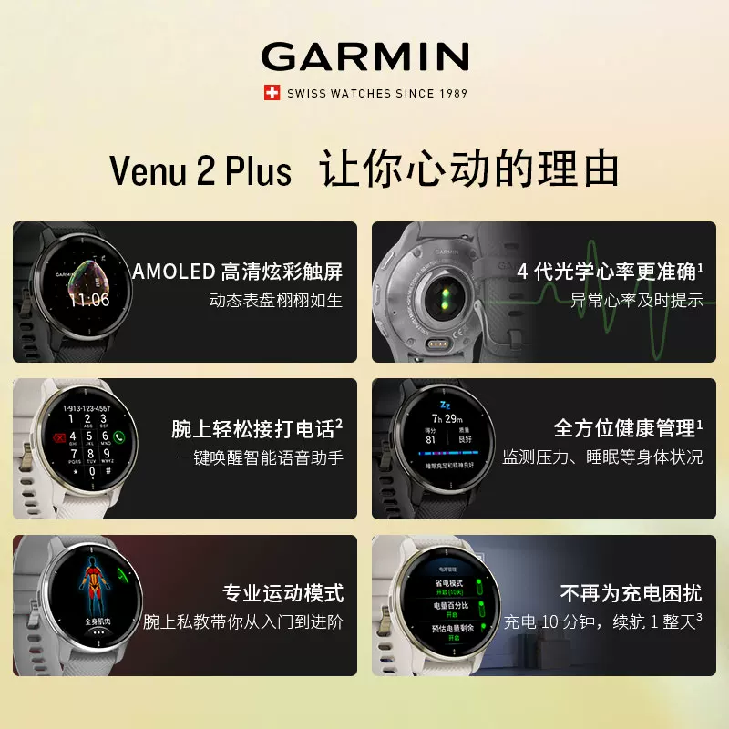Профессиональные часы Garmin Venu 4/3 с мониторингом пульса, сна, здоровья, тренер по фитнесу, умные спортивные часы