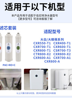 适配佳尼特净水器专用滤芯大白CXR400-T1/550/600/700A1/CTR800X2