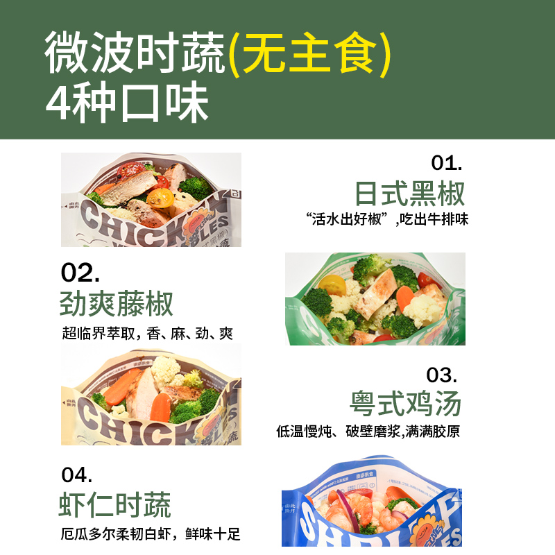 素坊主食代餐健康低脂微波炉即食半成品轻食餐速食 【满5件包邮】 - 图1