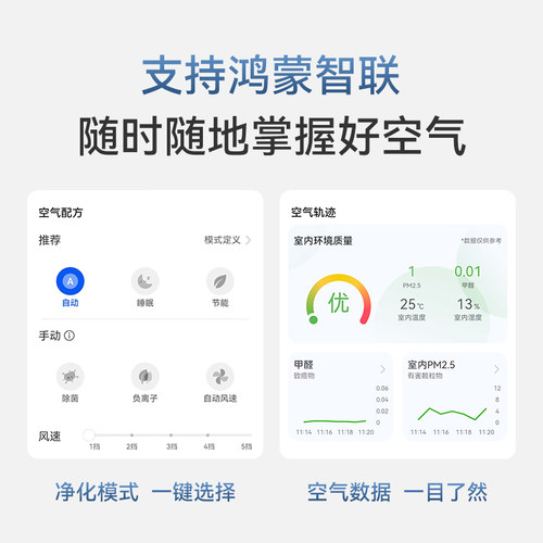 鸿蒙智选720空气净化器3增强版新房除甲醛家用除烟味负离子净化机 - 图2