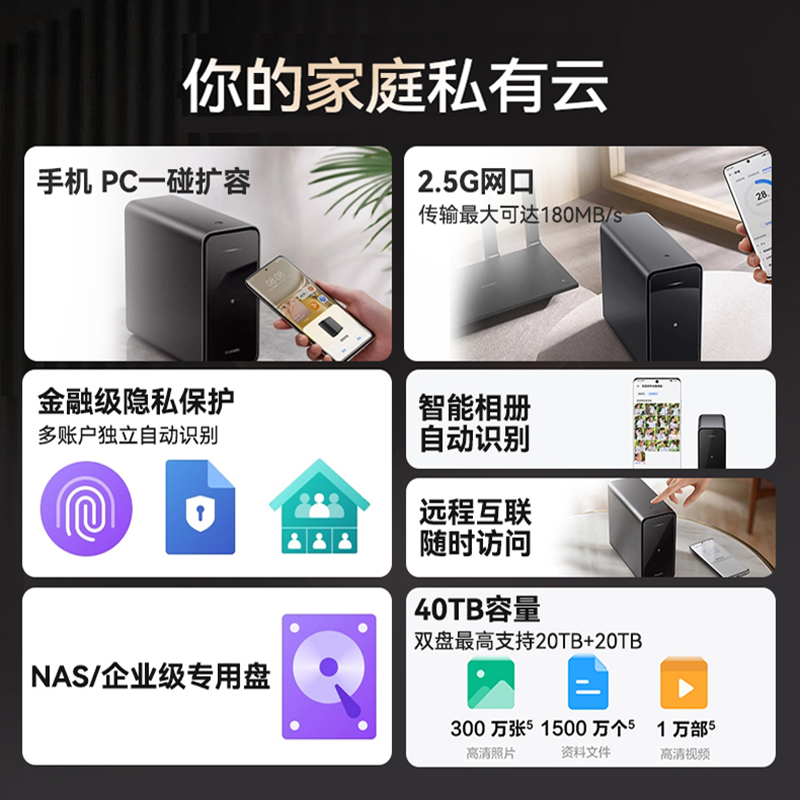 【原装正品】华为家庭存储nas网络存储器手机扩容相册备份电脑文件同步家用硬盘网盘私有云服务器-图0