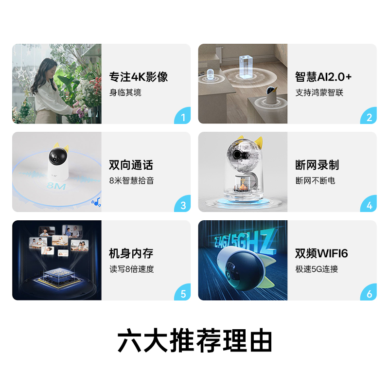 Huawei Smart Selection Hongmeng Smart Selection Puffin Surveillance Camera