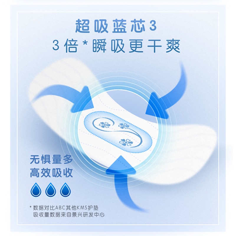 ABC卫生护垫163mm加长清凉感护垫棉柔透气姨妈巾官方正品3包66片 - 图3