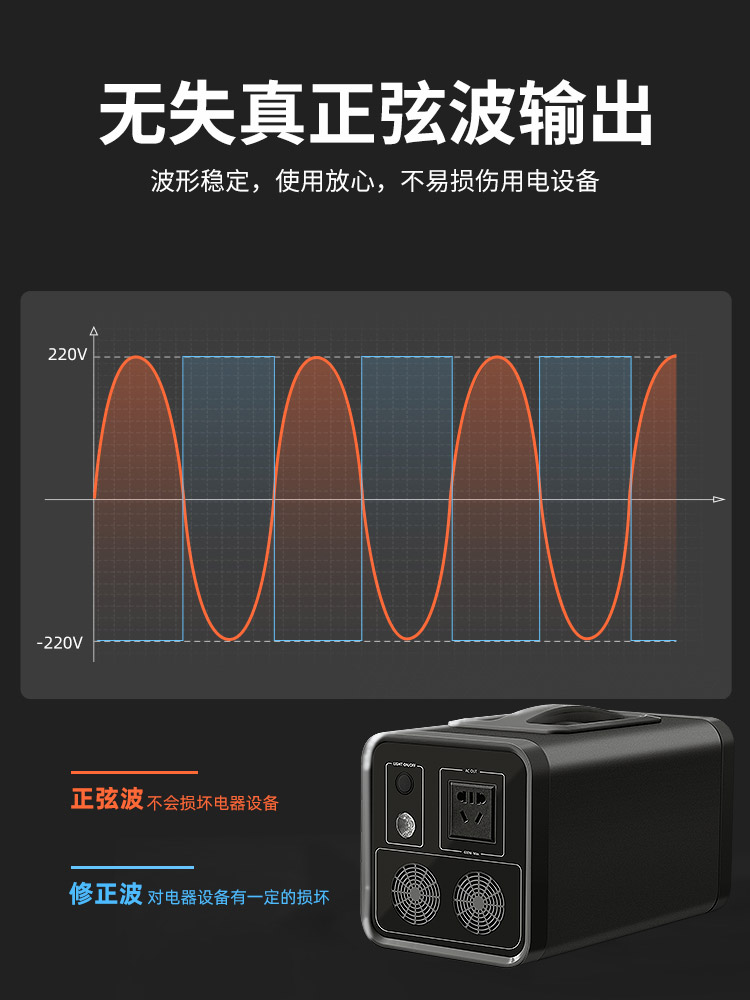 公牛户外电源220V大容量户外移动电源600W便携车载家用停电应急备用露营自驾游夜市摆摊移动充电储能蓄电池 - 图1