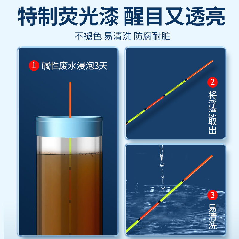 言午浮漂E系列黑坑竞技超灵敏去壳孔雀羽浮漂鲤鱼鲫鱼漂大浮力-图2