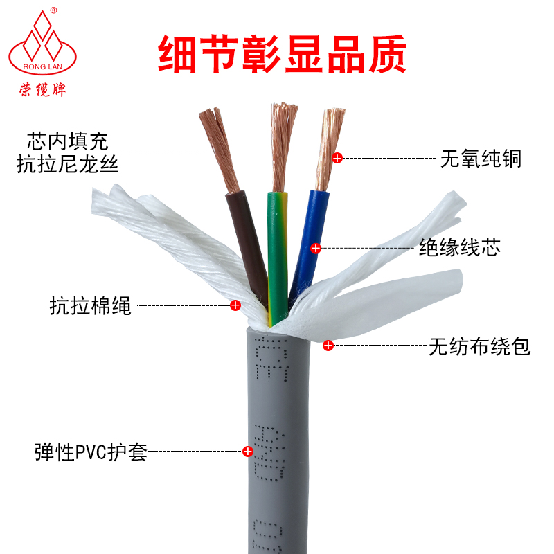 高柔拖链电缆机械手臂线trvv2 34芯1000万次国标纯铜耐折坦克链线 - 图1