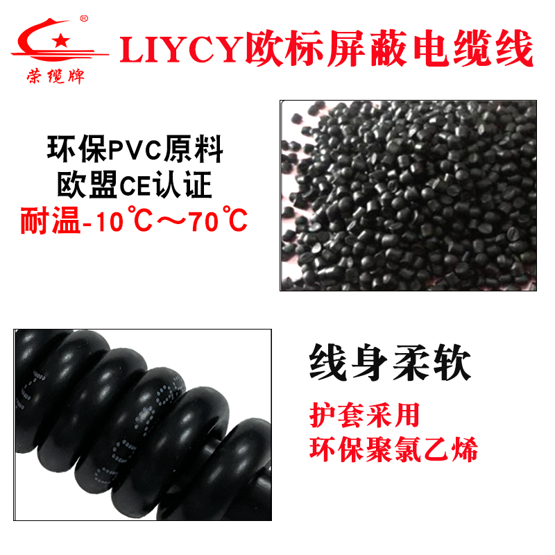 屏蔽信号线LiYCY2345678芯0.25/0.34平方欧标数据连接软电缆线 - 图2