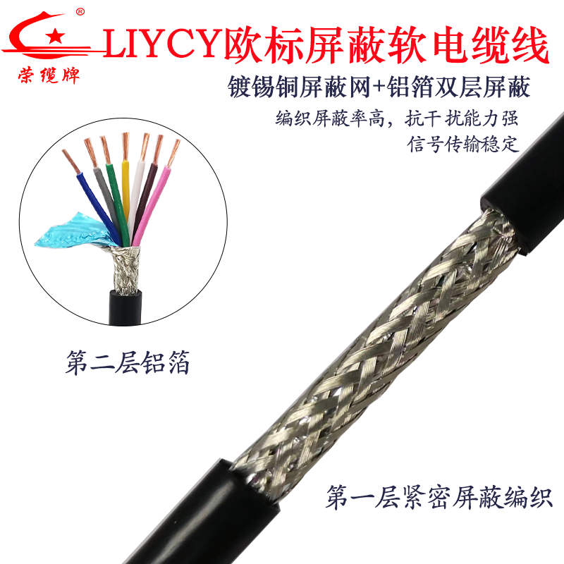 屏蔽信号线LiYCY2345678芯0.25/0.34平方欧标数据连接软电缆线 - 图1