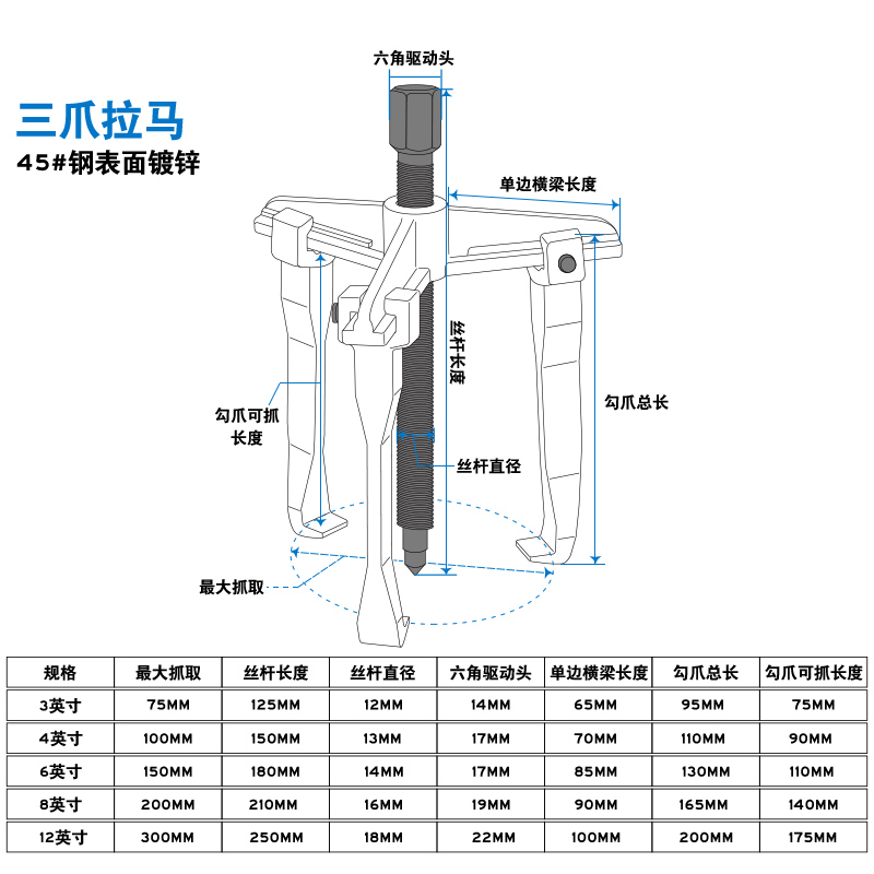 三爪两爪拉马器万能轴承取出拆卸工具二爪拉玛小型拔轮多功能拉码 - 图0