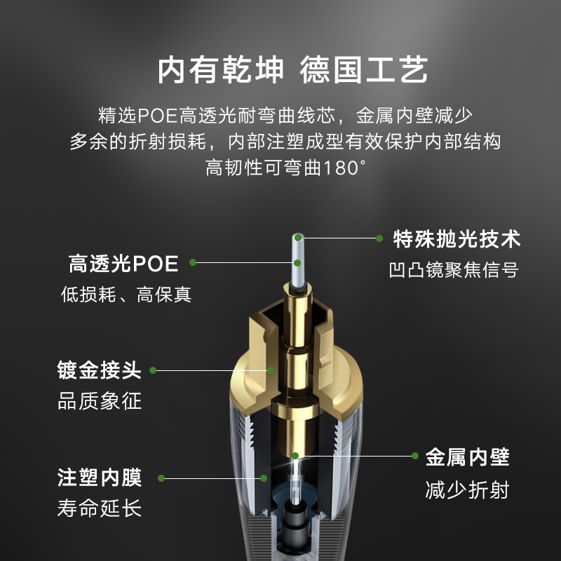 IMPETO罗马战神发烧级进口spdif光纤3.5mm圆口对方口数字音频线 - 图0