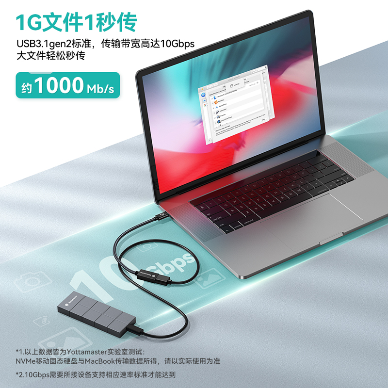 尤达大师OTG转接头数据线type-c转usb3.1多功能手机ipad平板笔记本电脑车载通用连接u盘读卡器键盘转换器 - 图3