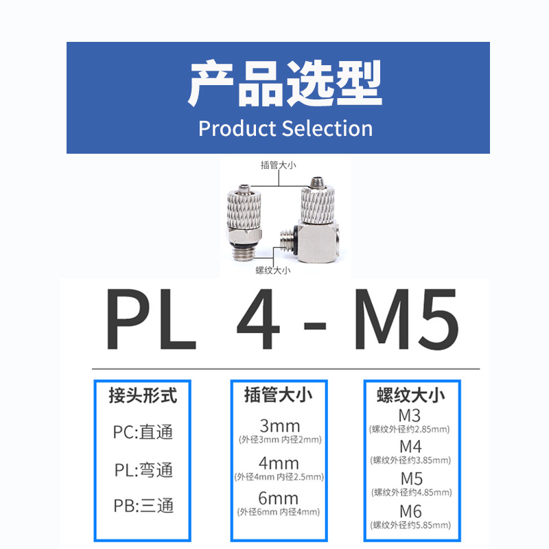 迷你不锈钢微型快拧锁紧式金属铜镀镍接头PCPL4m5插管φ6m63m3m4