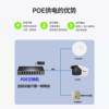 Multi-port high-power Gigabit POE power supply switch