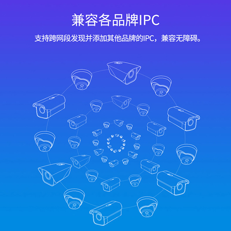 TPLINK安防监控摄像机主机家用8路网络硬盘NVR兼容海康大华摄影头 - 图3