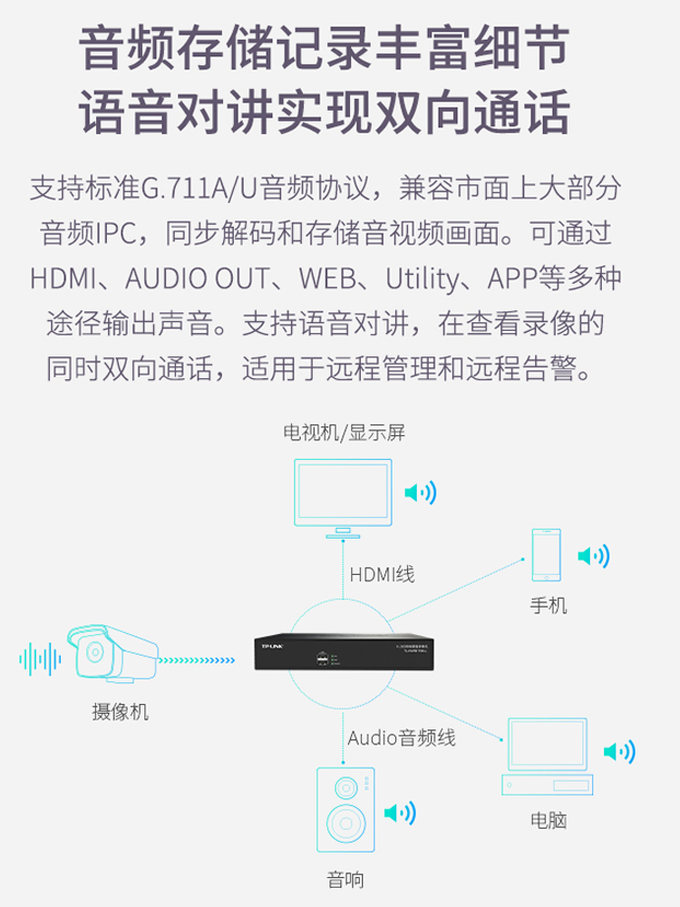 tplink录像机兼容水星大华海康威视网络监控16路2/双硬盘存储主机-图1