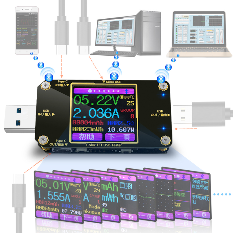 炬为多功能Type-C PD检测仪usb测试仪数显电压电流表容量测量仪表-图1
