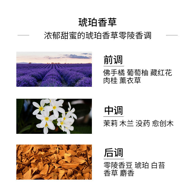 bananal香氛琥珀香草保湿身体乳 Bananal海外身体乳/霜