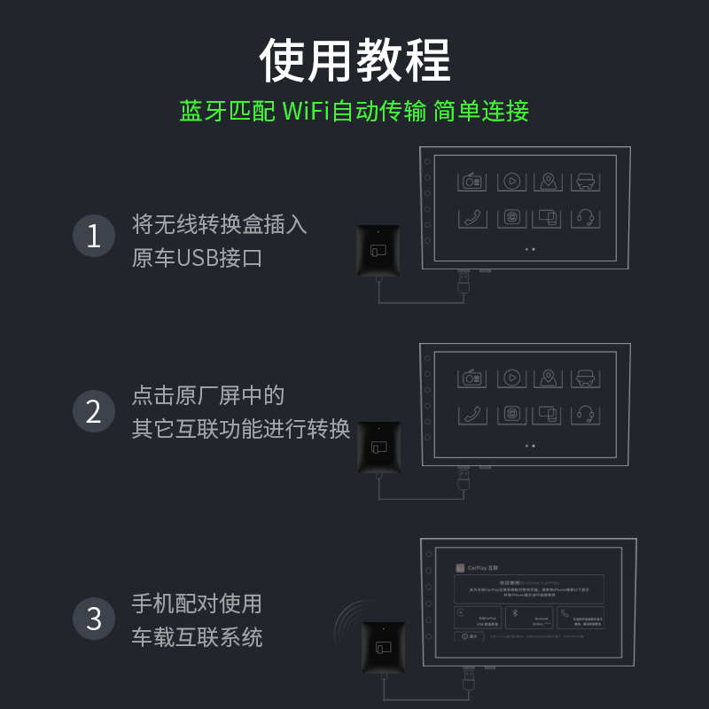 耘电车联适配丰田本田奔驰百度CarLife转苹果无线CarPlay互联盒子-图2