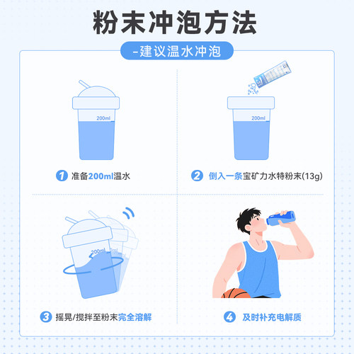 宝矿力水特粉末电解质冲剂运动健身功能性补充维生素饮料4盒32包 - 图2