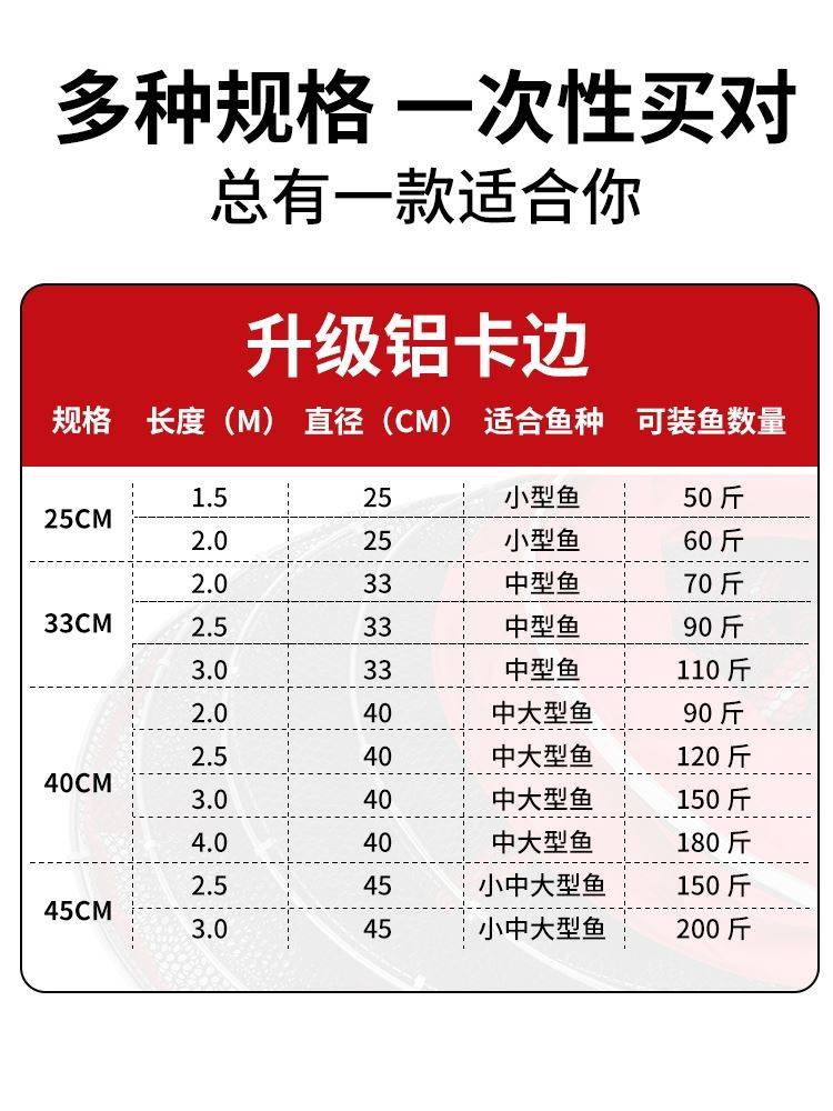 鱼护大物专用路亚溪流便携式新型高端野钓加厚钓鱼速干装鱼网兜 - 图3