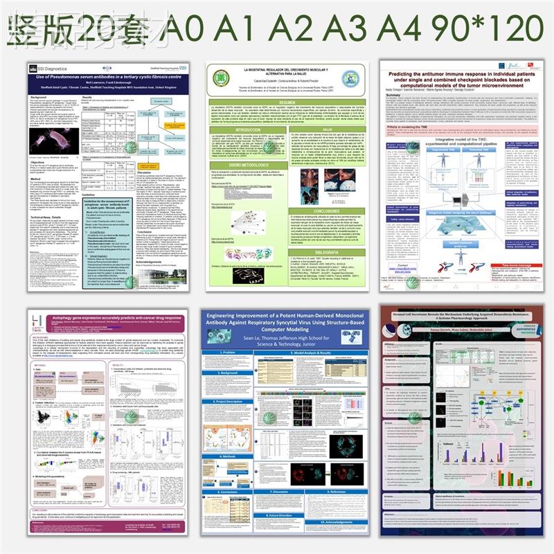 学术海报模板poster壁报墙板PPT格式A0A1A2A3A4 90*120横竖版40套 - 图1