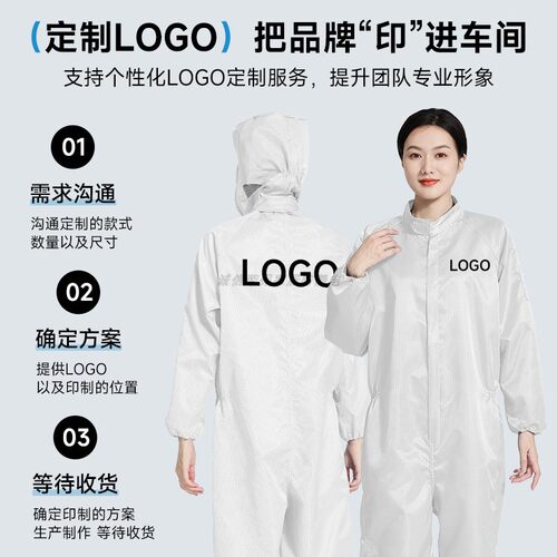 百级净化连帽连体无尘服防静电塑料拉链5MM网格白色洁净室防尘服 - 图2