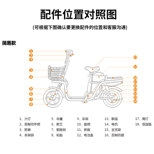 雅迪原厂配件原车冠能原装全车零件外壳前围边条泥板座垫控制器 - 图2