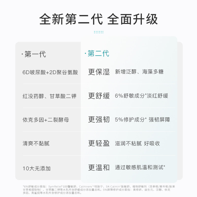 【二代升级】泊本6d玻尿酸水乳补水 泊本面部护理套装