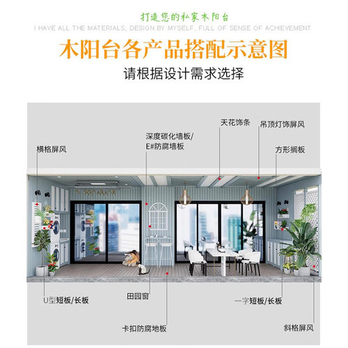 防腐木地板深度碳化木户外露台木板庭院阳台桑拿板吊顶板材护墙板 - 图3