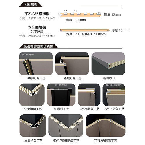 实木格栅板背景墙木饰面护墙板凹凸形网红生态木吊顶小长城装饰板 - 图3