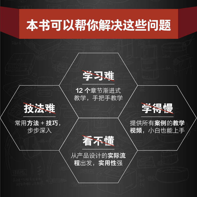 【附教学视频】产品设计手绘从入门到精通 线条平面形体光影材质排版造型 工业产品设计手绘实例教程马克笔工业设计效果图快题表现