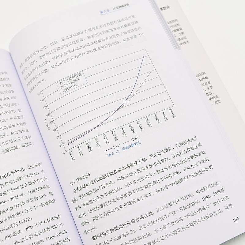 算力设施产业图谱新基建算力基础设施产业链数据中心建设算力网络建设智能计算中心建设-图3