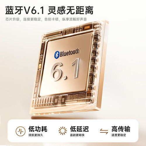 Edifier/漫步者 FitClip Ultra耳夹式蓝牙耳机开放不入耳运动配件 - 图1