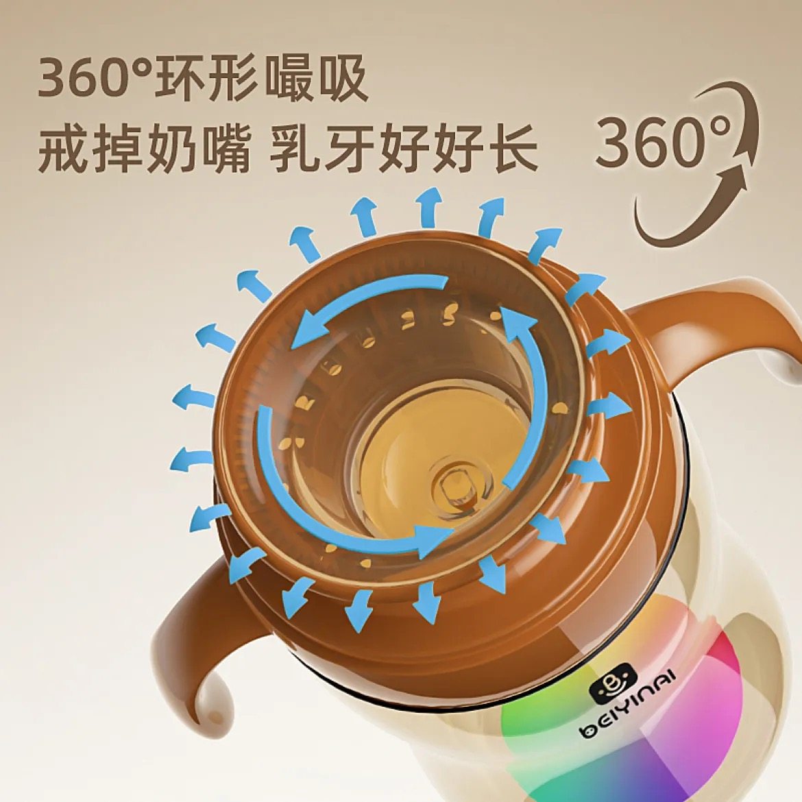 贝因爱PPSU彩虹嘬口杯婴儿宝宝防呛喝奶喝水广口学饮水杯吸管杯,淘宝优惠券,粉丝福利购,淘宝优惠卷
