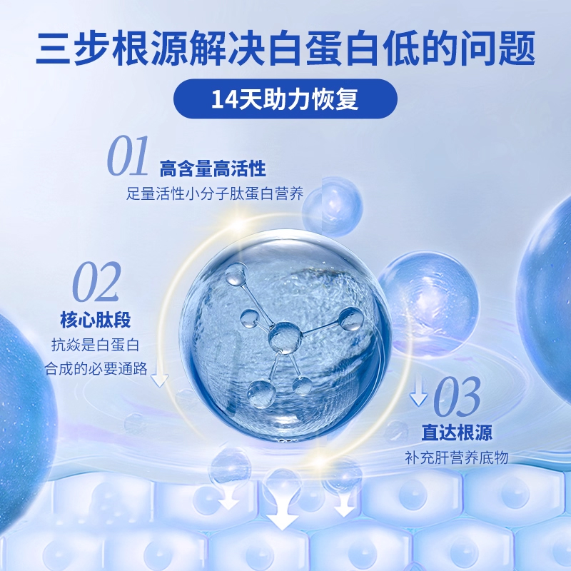 佰倍优白蛋白肽口服液中老年术后放化营养品非人血注射白蛋白输液