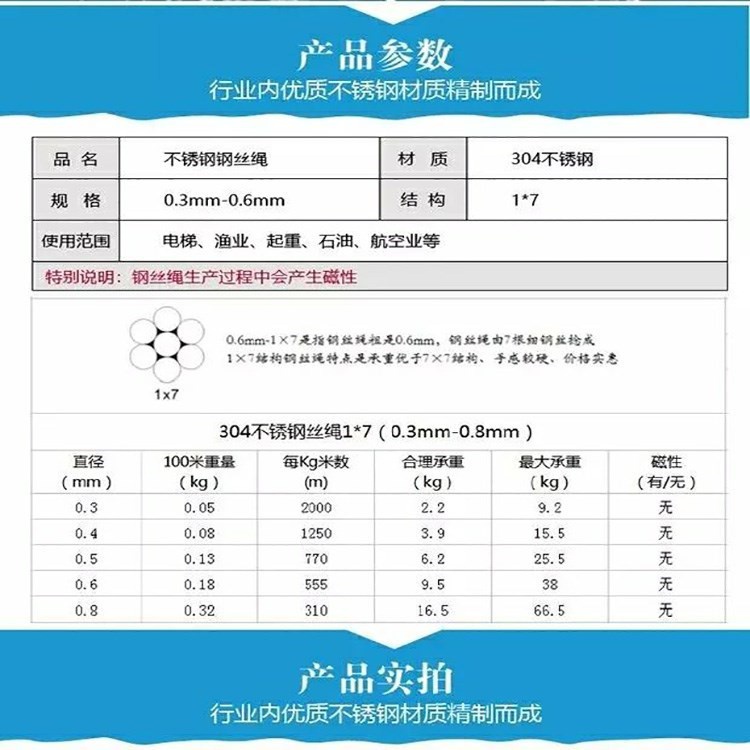 304不锈钢丝绳超U细0.1/0.2/0.3/0.4/0.5/0.6钓鱼细钢丝绳软包邮 - 图3