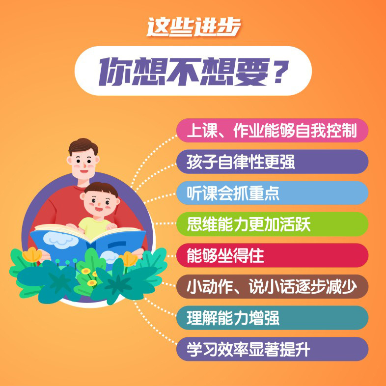 专注力训练提升小学生趣味注意力训练听觉维度训练潜能开发益智-图1