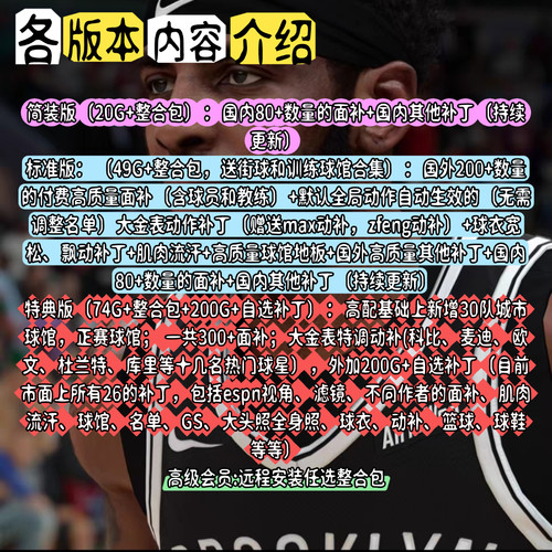 NBA2K26超全高质量MOD补丁整合包，多种配置选择，自动发货 - 图0